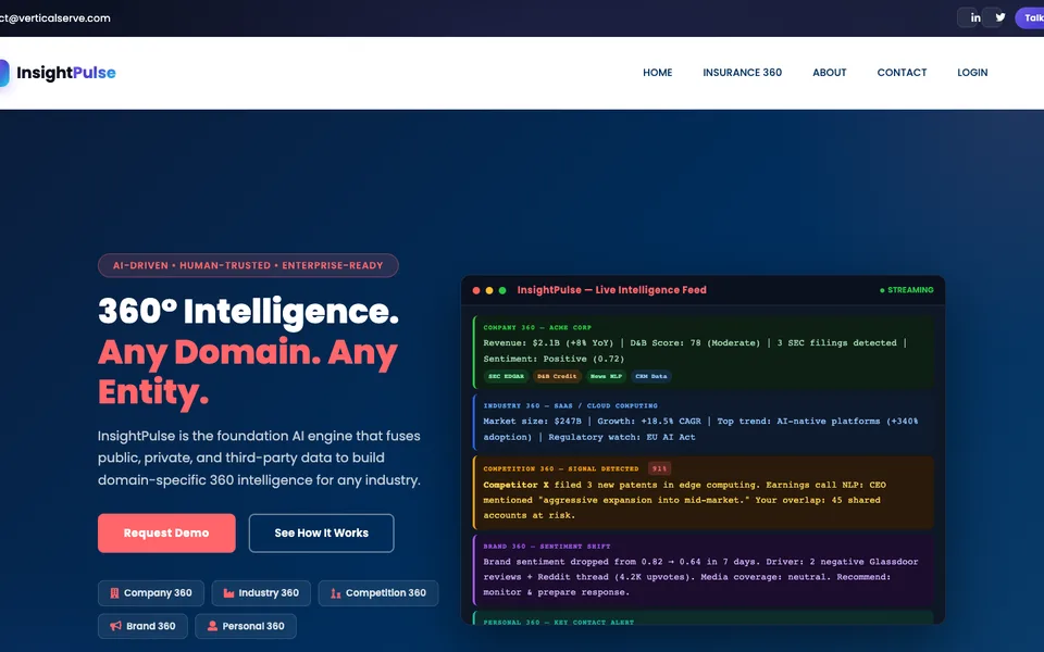 InsightPulse insured intelligence