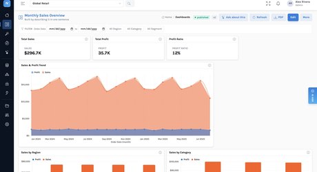 Insight Viz